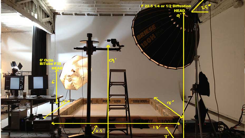 4-Progressive-Lighting-Setup